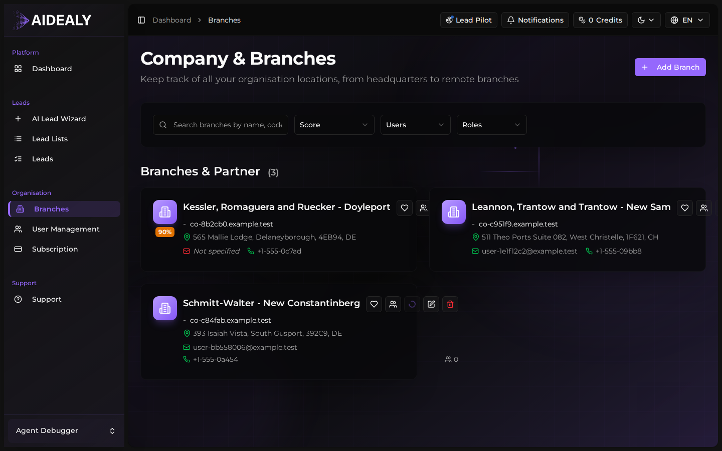 Organisation branches overview with all branches listed