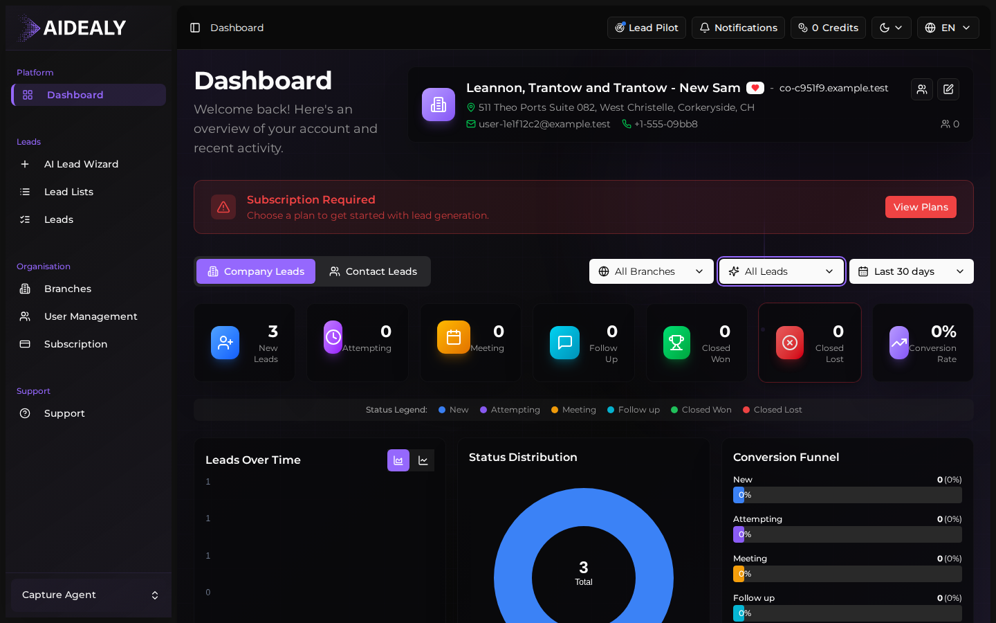 Dashboard showing metrics tiles and conversion funnel