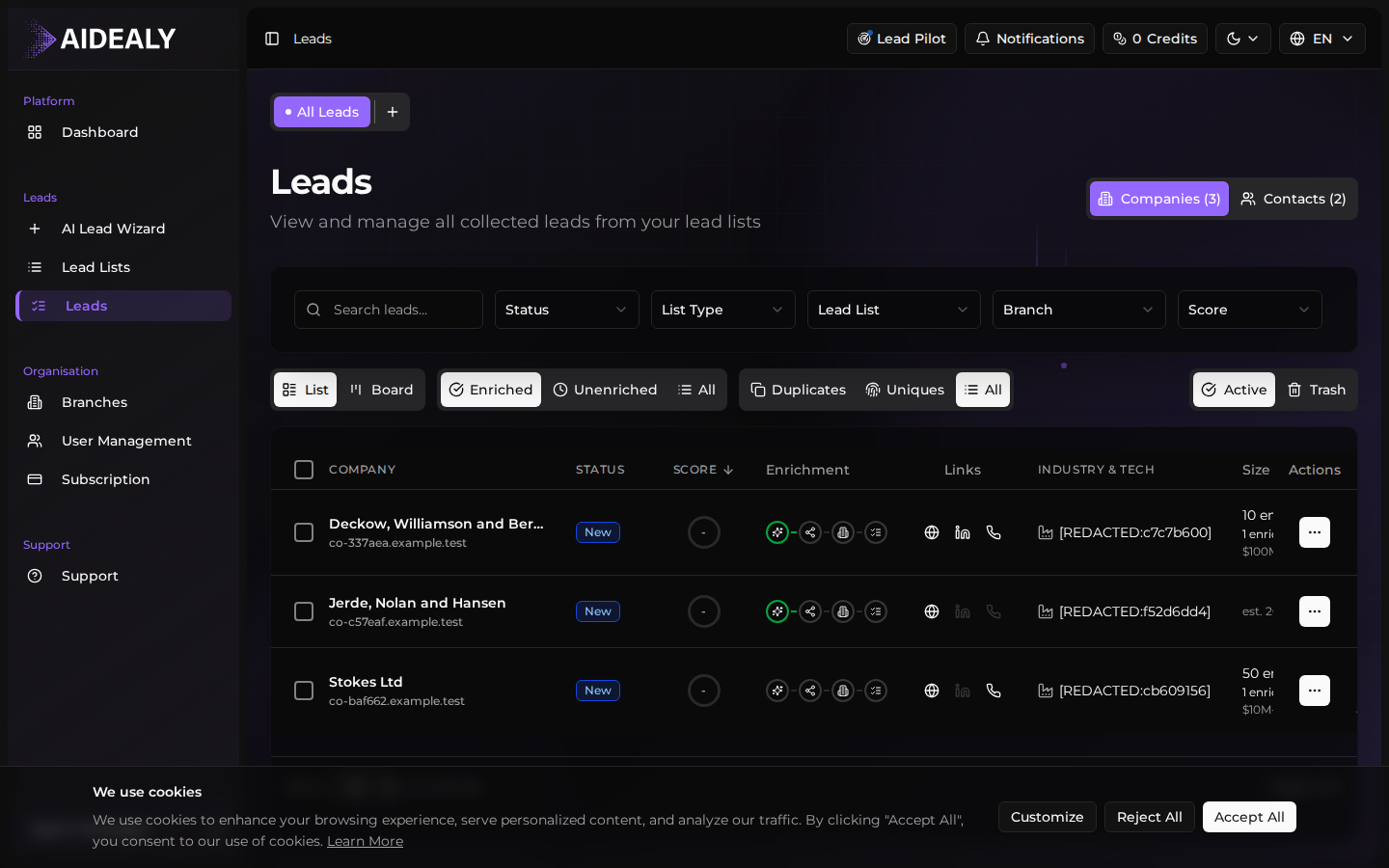 All leads view