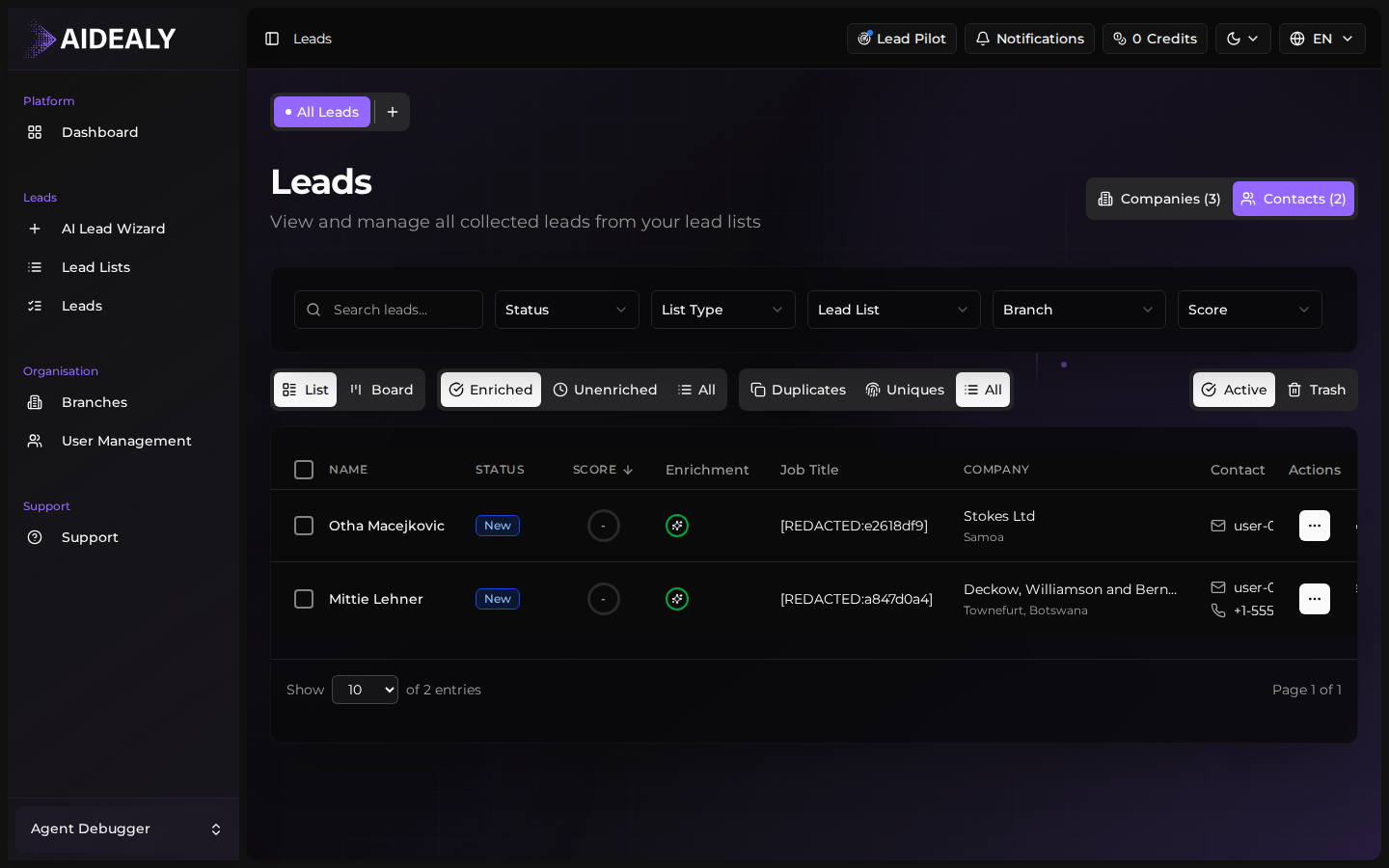 Leads Hub Contacts view with person-level rows
